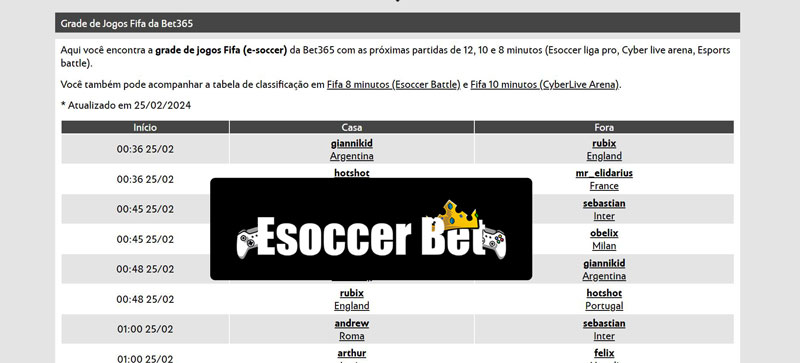 Super bet 365