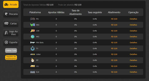 Como sacar o bonus da blaze