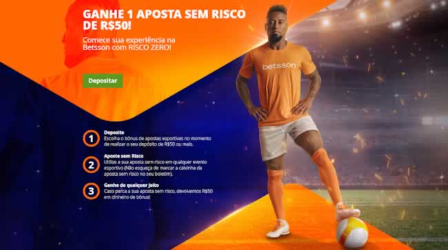 Betsson.com