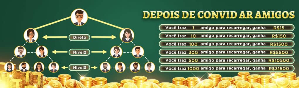 Partypoker sports